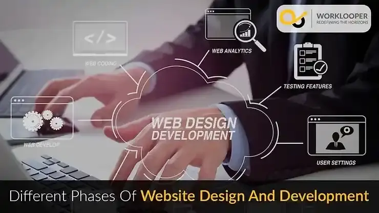 Different Phases Of Website Design And Development